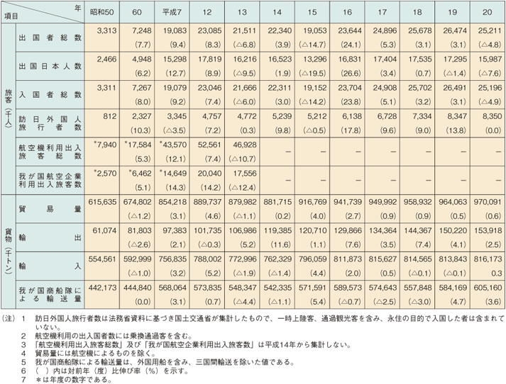 1-14@䂪̍ۗA