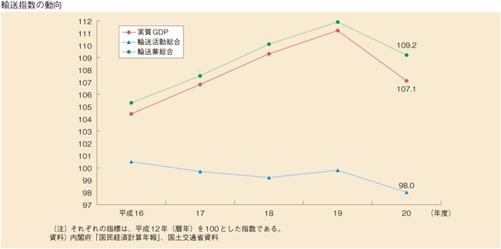 1-15@Aw(1)