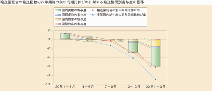 1-15@Aw(2)