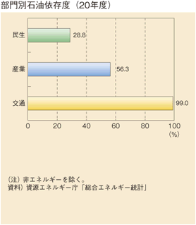 1-16@ʂƃGlM[(2)