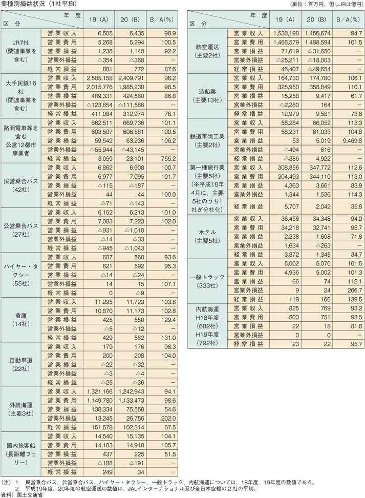 2-17@ʎY(2)