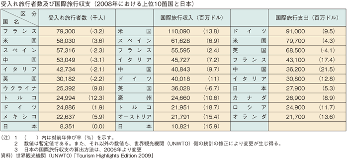 2-18@ۊό(2)