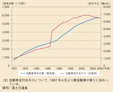 }\60@ԕۗL䐔AsL̐