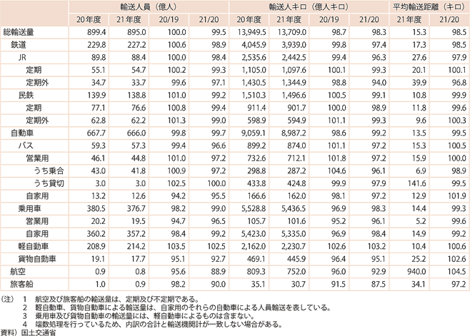 1-12@qA(2)