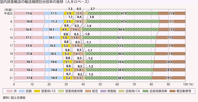 1-12@qA(3)