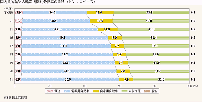 1-13@ݕA(3)