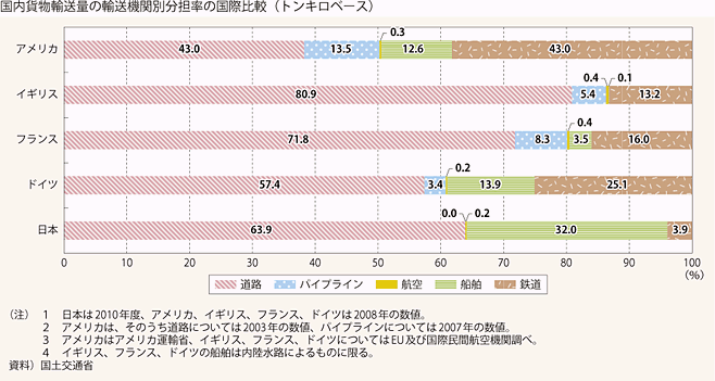 1-13@ݕA(4)