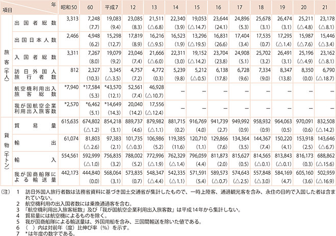 1-14@䂪̍ۗA
