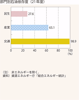 1-16@ʂƃGlM[(2)