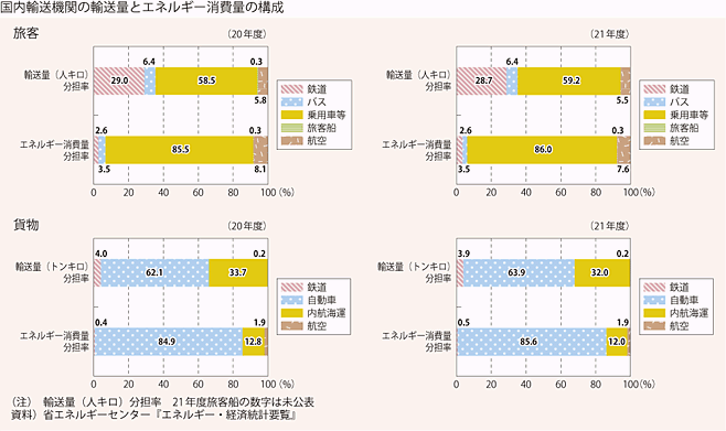 1-16@ʂƃGlM[(3)