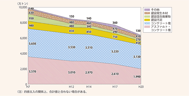 2-3@iڕʌݕY̔ro