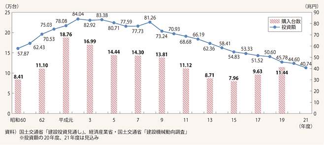 2-11@ݓƎv݋@Bw䐔̐