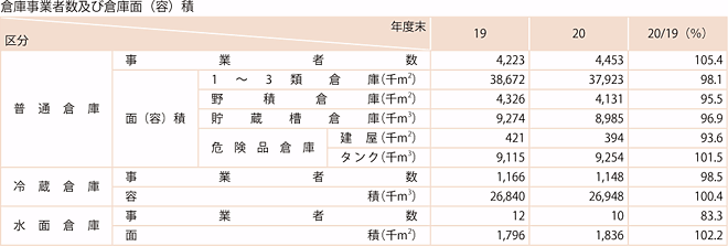 2-14@q(1)
