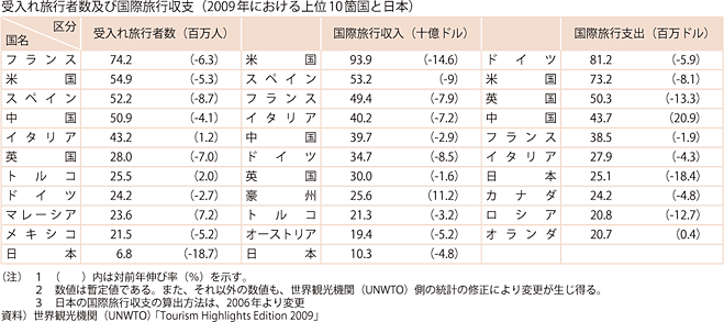 2-18@ۊό(2)
