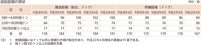 11-8@D̓(4)