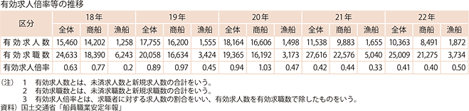 11-9@D̓(1)