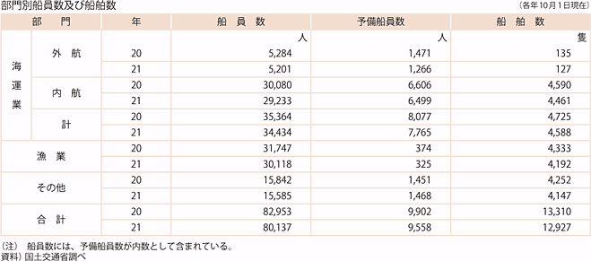 11-9@D̓(2)