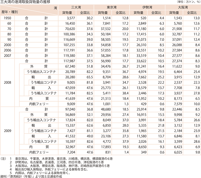12-3@`p戵ݕ̌(2)