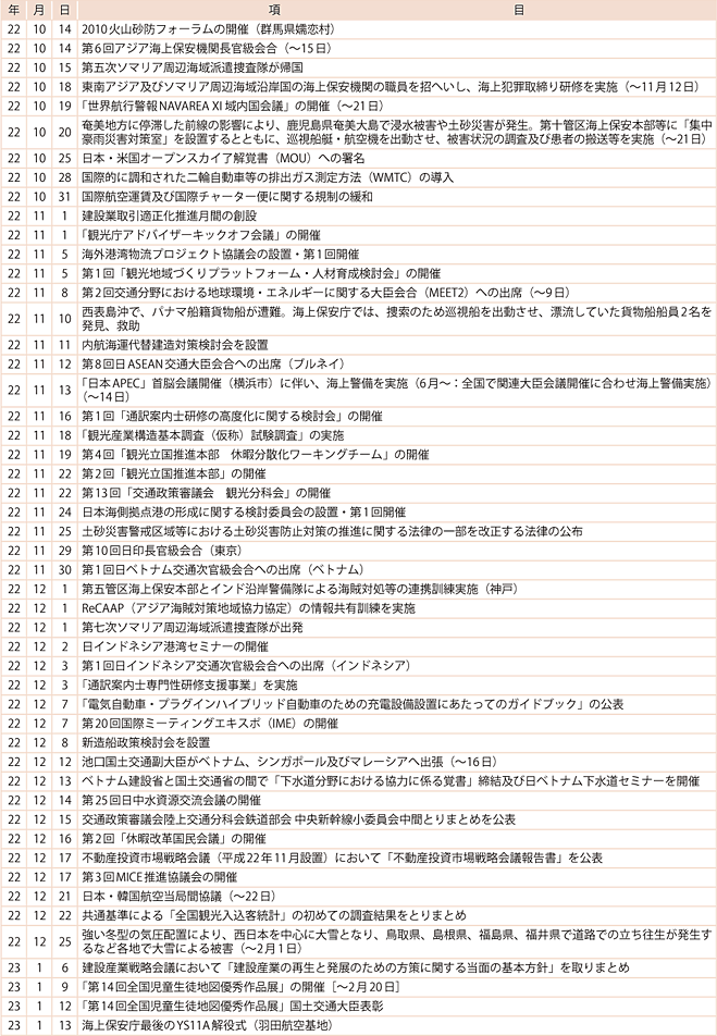 II@yʍsɌWȏo(4)