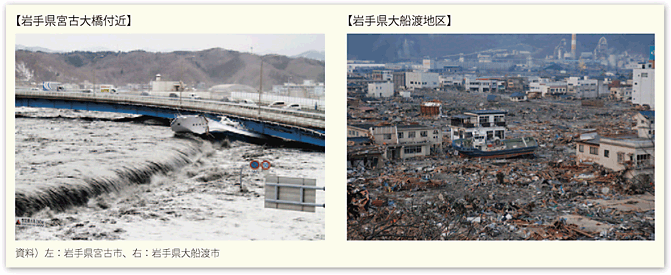 図表4　東日本大震災における大津波の状況
