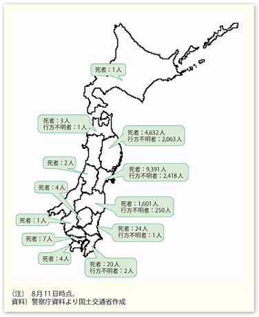 図表20　東日本大震災における被災地別の死者・行方不明者数