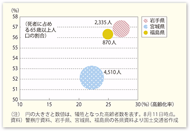 }\24@{kЂɂȔВn̍ƔЎ҂ɐ߂鍂Ҋ