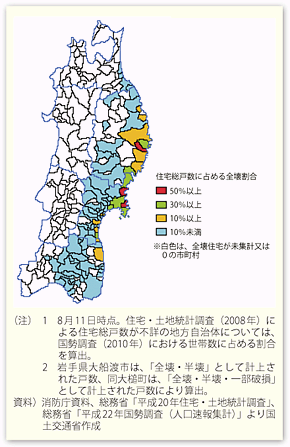 図表28　東日本大震災における住宅の地域別の被害状況
