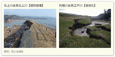 図表34　東日本大震災における河川の被害状況