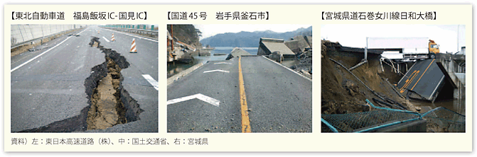 図表36　東日本大震災における道路の被害状況