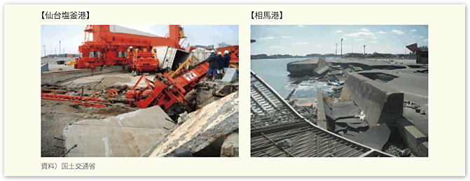 図表39　東日本大震災における港湾の被害状況