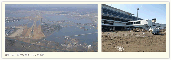 図表40　東日本大震災における仙台空港の被害状況