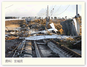 図表41　東日本大震災における仙台空港アクセス鉄道の被害状況