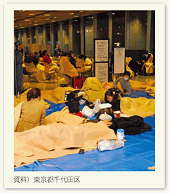 図表43　東日本大震災における帰宅困難者の受入れの状況
