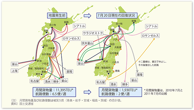 図表45　東日本大震災前後における東北・北関東地方の港湾に寄港する定期航路の状況（外貿定期コンテナ航路）