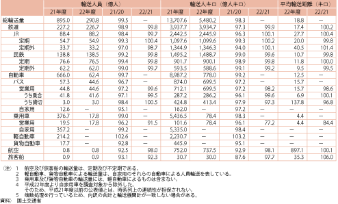 1-12@qA(2)