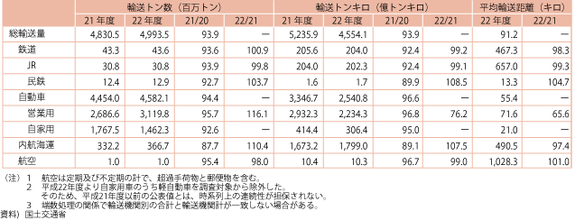 1-13@ݕA(2)