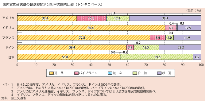 1-13@ݕA(4)