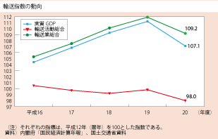 1-15@Aw(1)