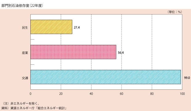 1-16@ʂƃGlM[(2)