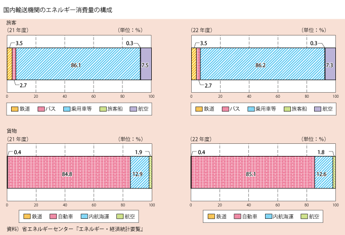 1-16@ʂƃGlM[(3)