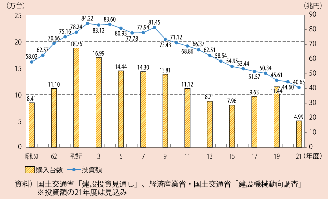 2-11@ݓƎv݋@Bw䐔̐