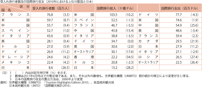 2-18@ۊό(2)