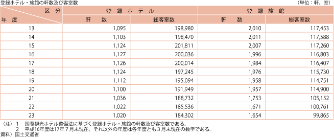 2-18@ۊό(3)