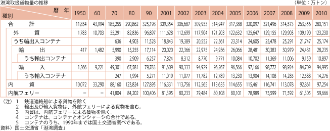 12-3@`p戵ݕ̌(1)