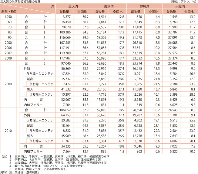 12-3@`p戵ݕ̌(2)