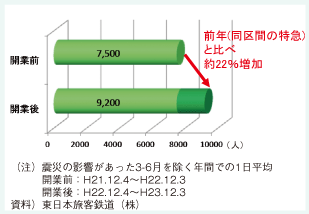 ˁ`VX1藘pҐ