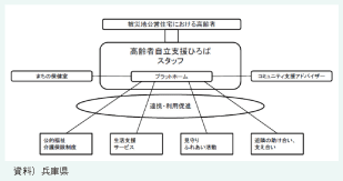 Ђ΂̃lbg[ÑC[W