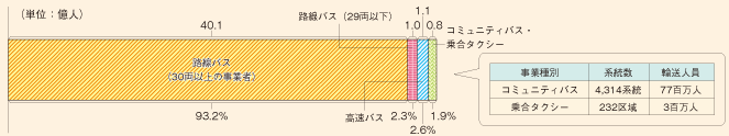 }\143@20Nx̏捇oXA