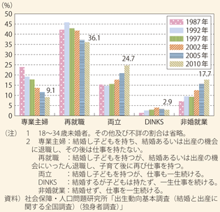 }\60@̗\胉CtR[X