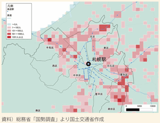 図表109　札幌都市圏における若者人口の社会増減（1985年20代→1995年30代）